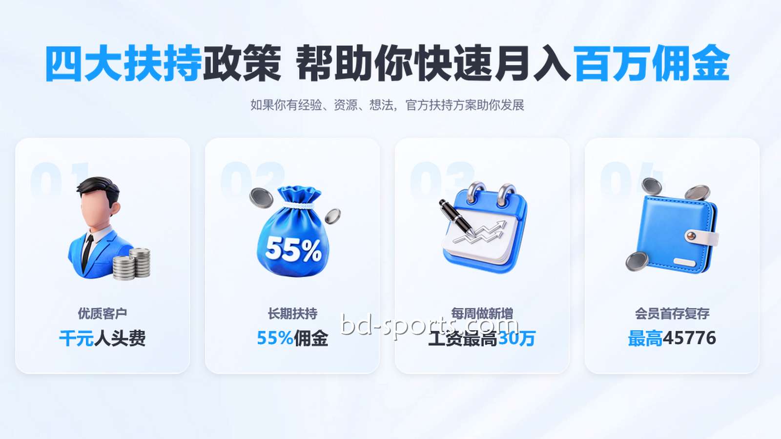 针对新晋代理，KK体育官方提供的特别扶持政策有哪些？